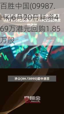 百胜中国(09987.HK)6月20日耗资469万港元回购1.85万股