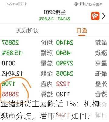 生猪期货主力跌近 1%：机构观点分歧，后市行情如何？