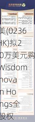 鹰美(02368.HK)拟2870万美元购买Wisdom Innovation Holdings全部股权