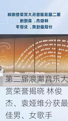 第二届浪潮音乐大赏荣誉揭晓 林俊杰、袁娅维分获最佳男、女歌手