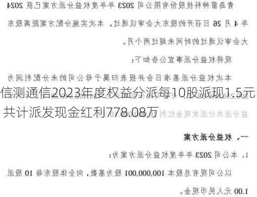 信测通信2023年度权益分派每10股派现1.5元 共计派发现金红利778.08万