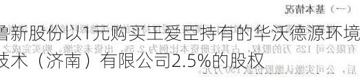 鲁新股份以1元购买王爱臣持有的华沃德源环境技术（济南）有限公司2.5%的股权