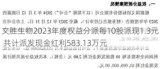 文胜生物2023年度权益分派每10股派现1.3元 共计派发现金红利583.13万元