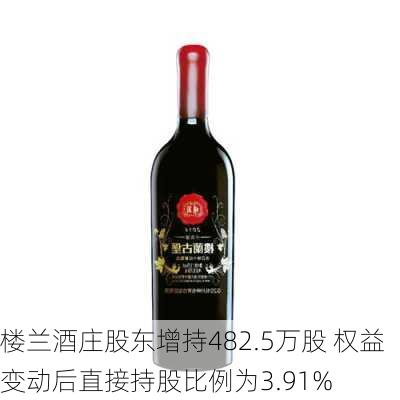 楼兰酒庄股东增持482.5万股 权益变动后直接持股比例为3.91%