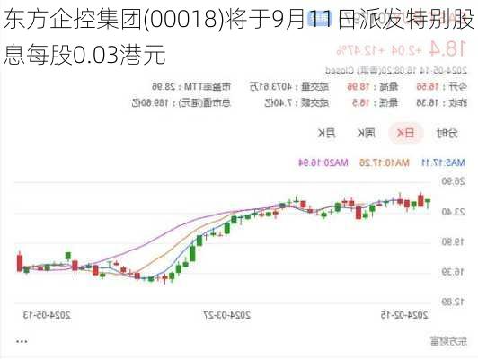 东方企控集团(00018)将于9月11日派发特别股息每股0.03港元