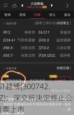 *ST越博(300742.SZ)：深交所决定终止公司股票上市