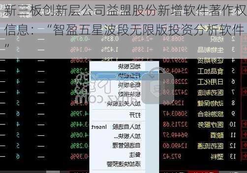 新三板创新层公司益盟股份新增软件著作权信息：“智盈五星波段无限版投资分析软件”