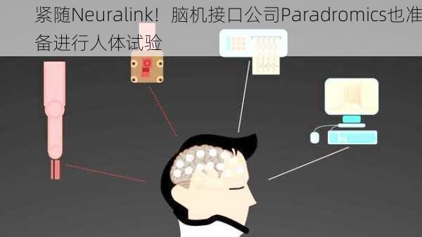 紧随Neuralink！脑机接口公司Paradromics也准备进行人体试验