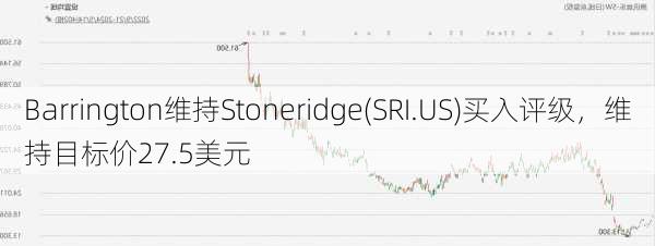 Barrington维持Stoneridge(SRI.US)买入评级，维持目标价27.5美元