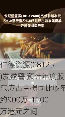 仁德资源(08125)发盈警 预计年度股东应占亏损同比收窄至约900万-1100万港元之间