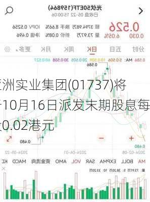 亚洲实业集团(01737)将于10月16日派发末期股息每股0.02港元