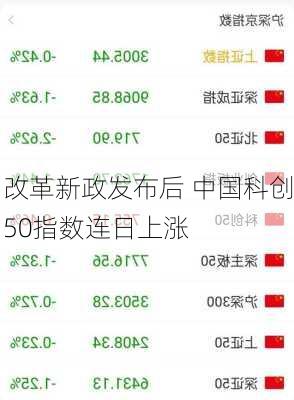 改革新政发布后 中国科创50指数连日上涨