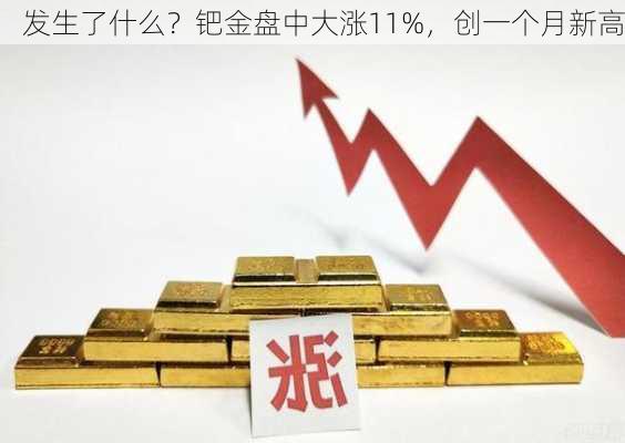 发生了什么？钯金盘中大涨11%，创一个月新高