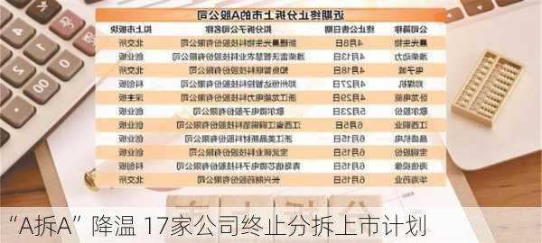 “A拆A”降温 17家公司终止分拆上市计划