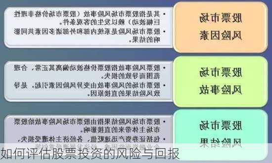 如何评估股票投资的风险与回报