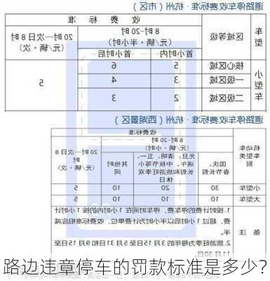 路边违章停车的罚款标准是多少？