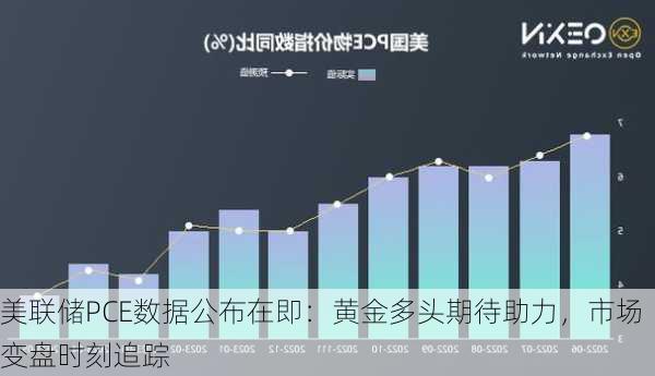 美联储PCE数据公布在即：黄金多头期待助力，市场变盘时刻追踪