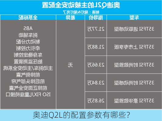 奥迪Q2L的配置参数有哪些？