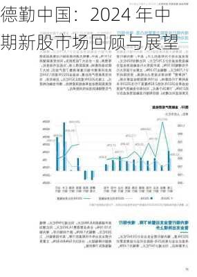 德勤中国：2024 年中期新股市场回顾与展望