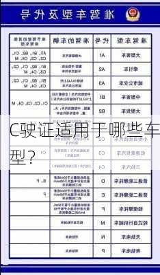 C驶证适用于哪些车型？