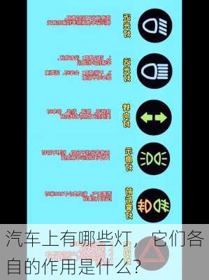 汽车上有哪些灯，它们各自的作用是什么？