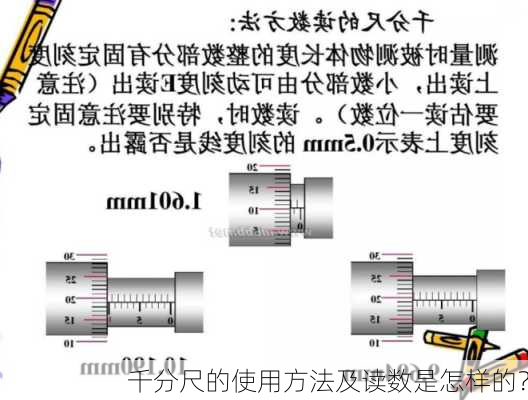 千分尺的使用方法及读数是怎样的？