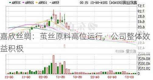 嘉欣丝绸：茧丝原料高位运行，公司整体效益积极