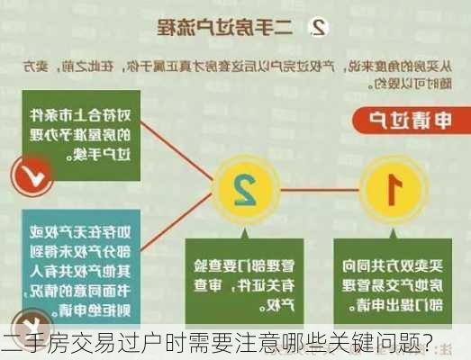 二手房交易过户时需要注意哪些关键问题？