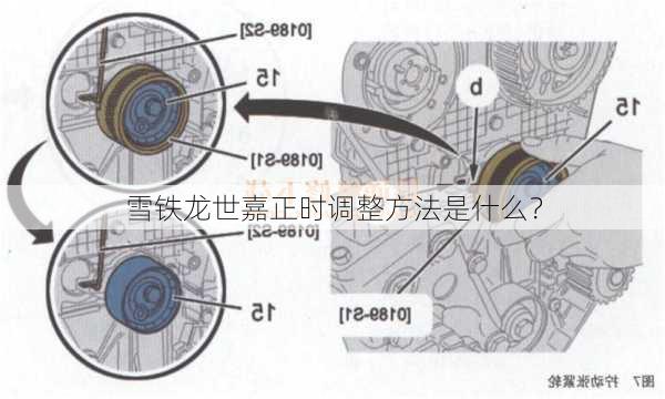 雪铁龙世嘉正时调整方法是什么？