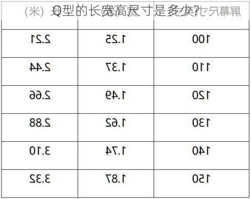 Q型的长宽高尺寸是多少？