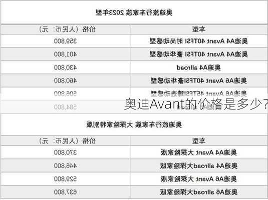 奥迪Avant的价格是多少？