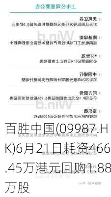 百胜中国(09987.HK)6月21日耗资466.45万港元回购1.88万股