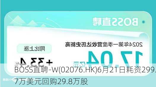 BOSS直聘-W(02076.HK)6月21日耗资299.7万美元回购29.8万股