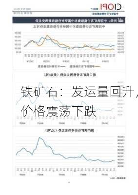 铁矿石：发运量回升，价格震荡下跌