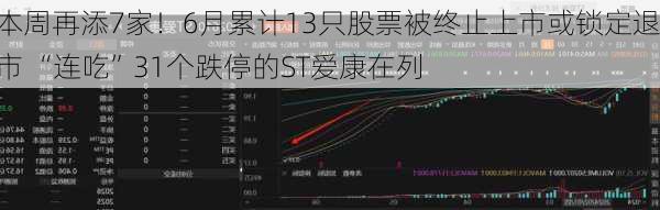 本周再添7家！6月累计13只股票被终止上市或锁定退市 “连吃”31个跌停的ST爱康在列