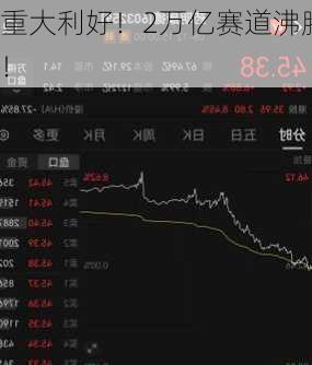 重大利好！2万亿赛道沸腾！