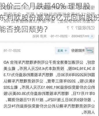 股价三个月跌超40% 理想股东利欧股份最高6亿元回购股份能否挽回颓势？