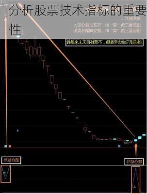 分析股票技术指标的重要性