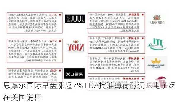 思摩尔国际早盘涨超7% FDA批准薄荷醇调味电子烟在美国销售