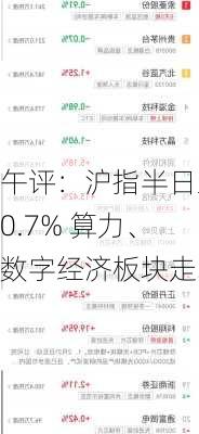 午评：沪指半日跌0.7% 算力、数字经济板块走弱