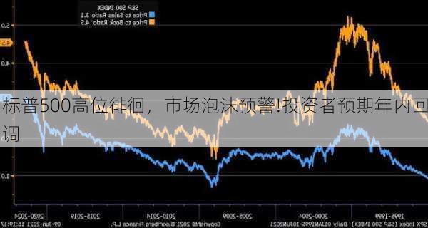 标普500高位徘徊，市场泡沫预警!投资者预期年内回调