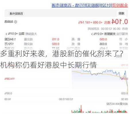 多重利好来袭，港股新的催化剂来了？机构称仍看好港股中长期行情