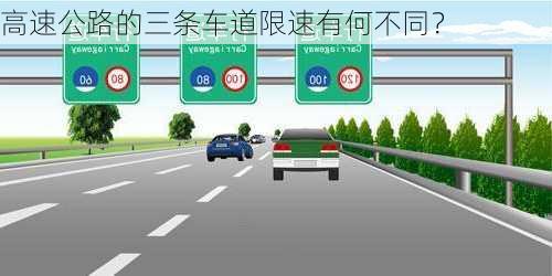 高速公路的三条车道限速有何不同？