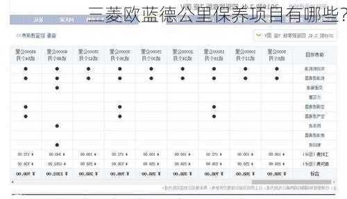 三菱欧蓝德公里保养项目有哪些？