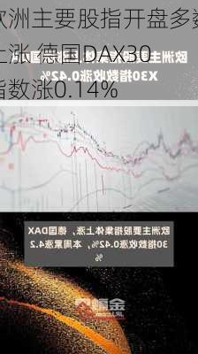 欧洲主要股指开盘多数上涨 德国DAX30指数涨0.14%