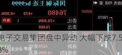 电子交易集团盘中异动 大幅下跌7.58%