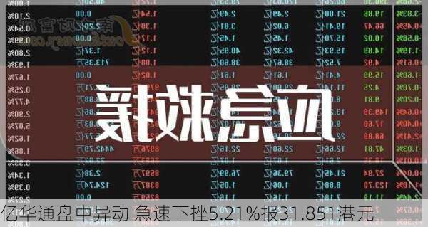 亿华通盘中异动 急速下挫5.21%报31.851港元