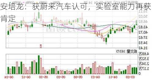 安培龙：获蔚来汽车认可，实验室能力再获肯定