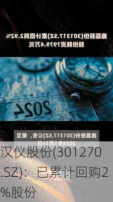 汉仪股份(301270.SZ)：已累计回购2%股份