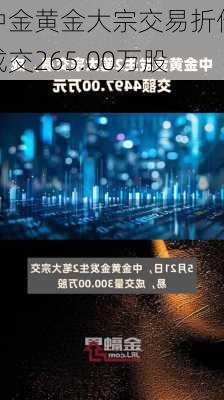 中金黄金大宗交易折价成交265.00万股